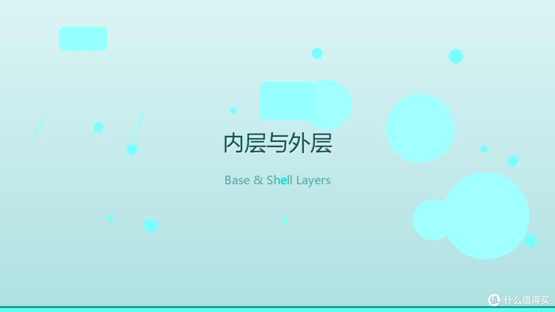 户外三层穿衣法避免臃肿