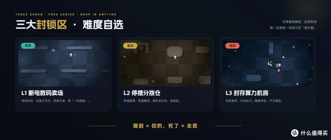用 AI 捣鼓了一款搜打撤小游戏 —— 捡到绝对值,再走!