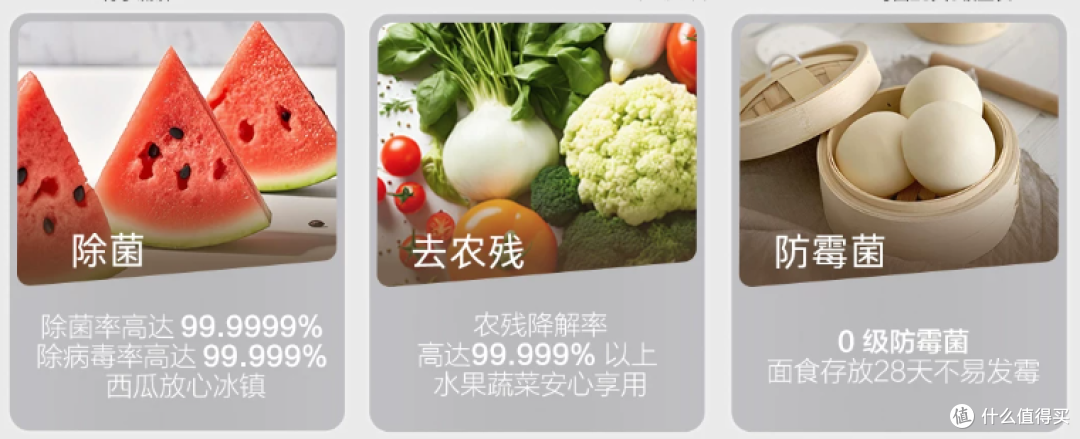 双11冰箱别乱冲!能装能保鲜还好看,这篇海尔攻略直接抄作业