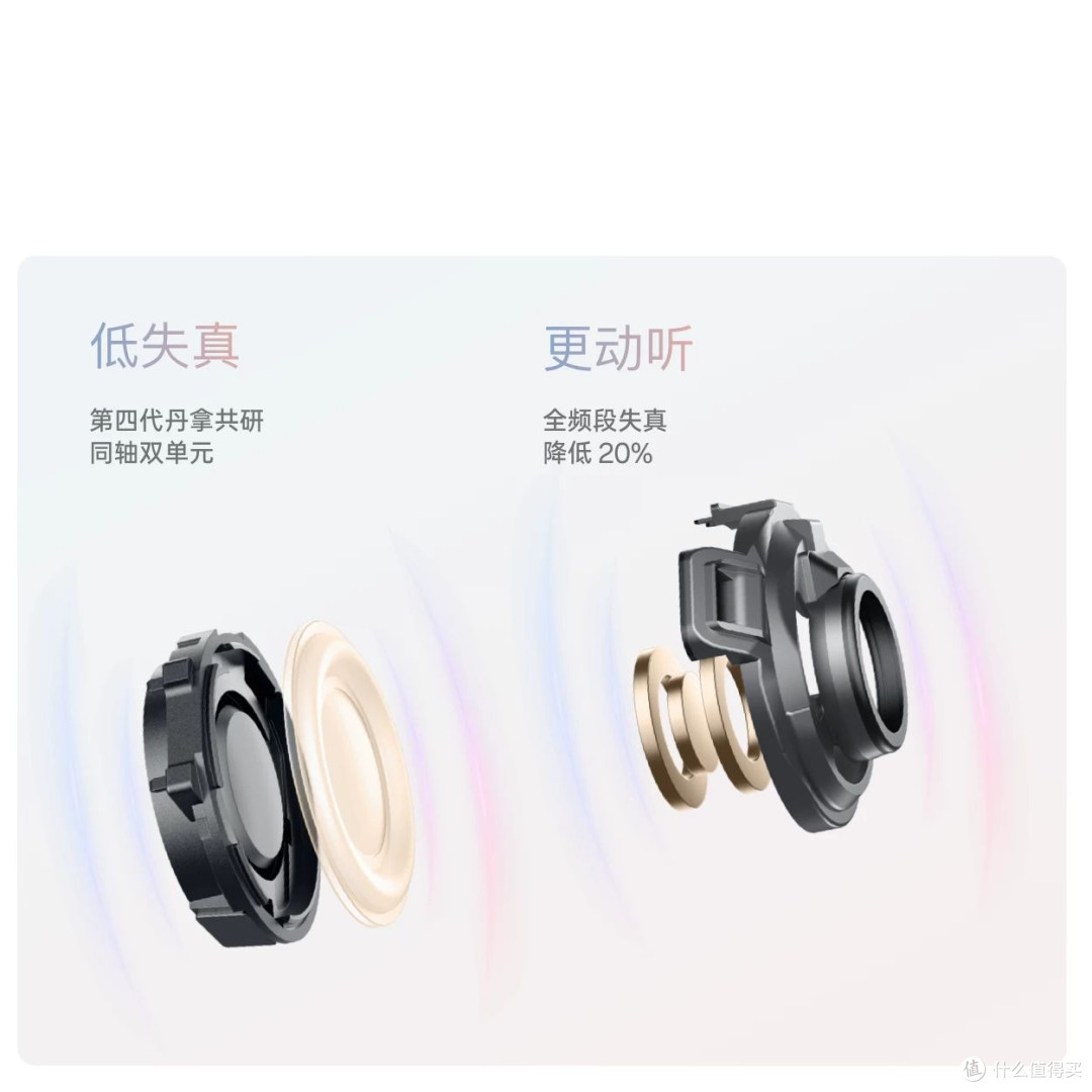 三百块收的OPPO Free4丹拿版，成了我跑步时的唯一指定搭子