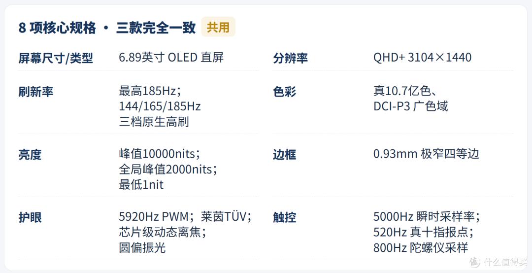 荣耀WIN2全系解析：双风扇、万级电池、2亿像素，哪台值得掏钱？