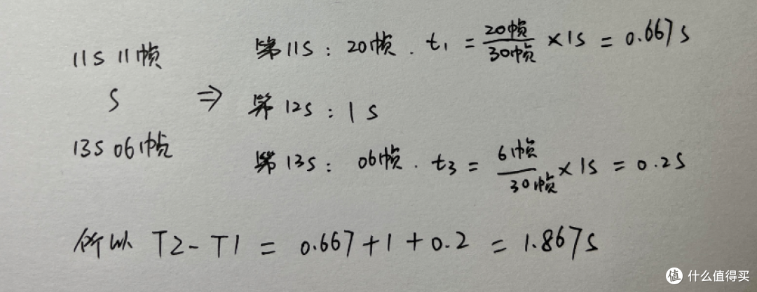某新能源车辆起火:利用数学知识估算速度过程分享