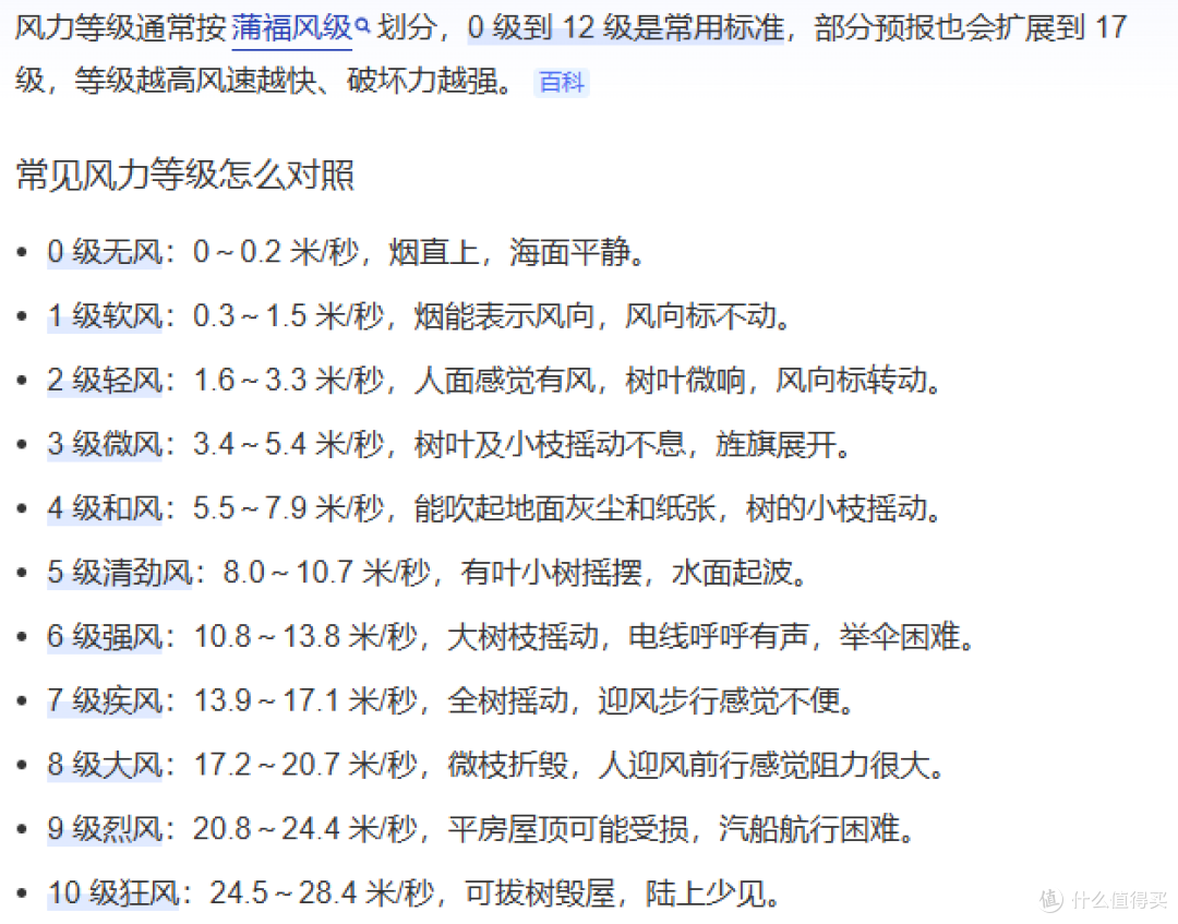 厨房修补篇一：烟机跑烟、灶台开孔大 烧凝，小米净烟机3白全解决