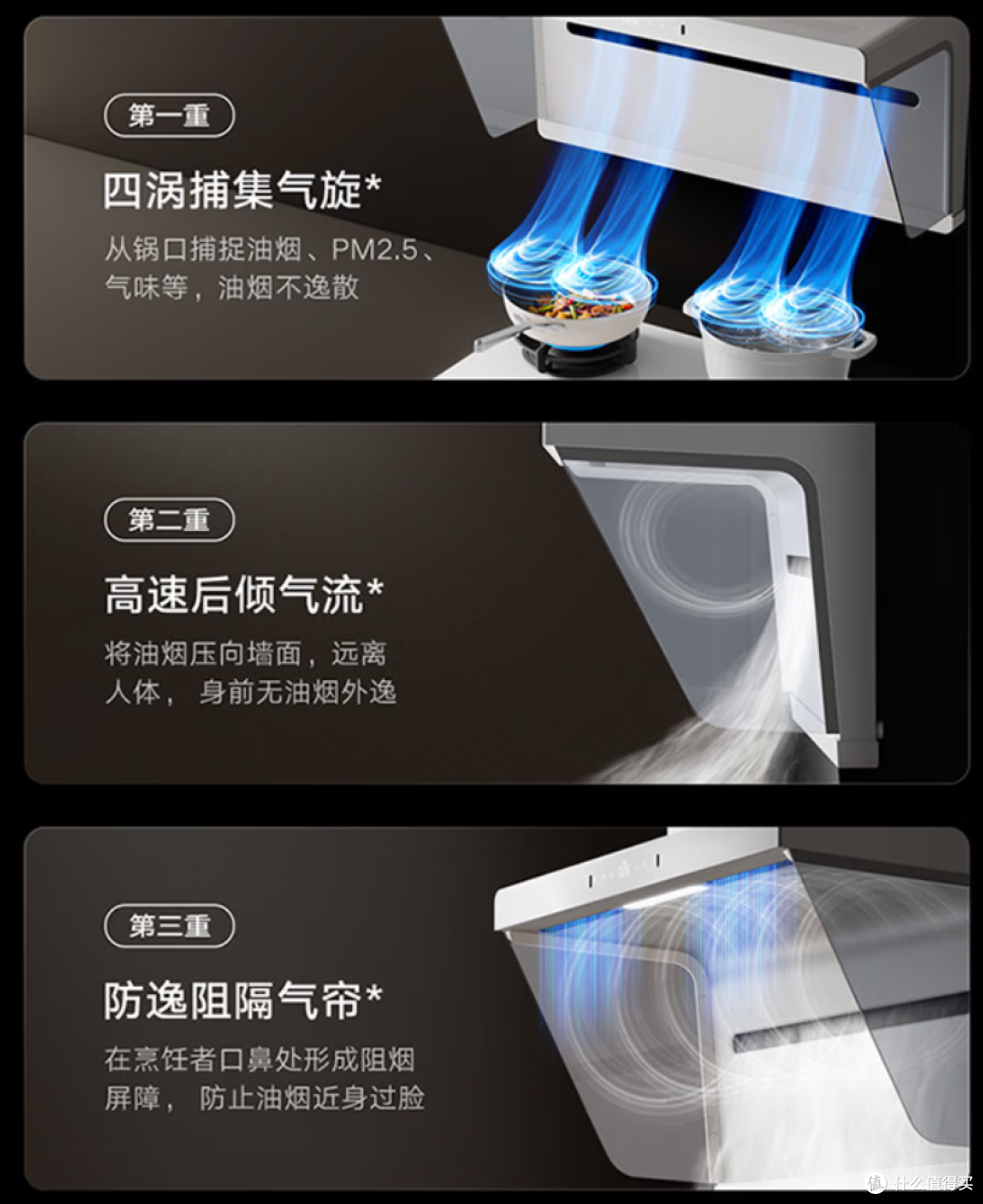 厨房修补篇一：烟机跑烟、灶台开孔大 烧凝，小米净烟机3白全解决