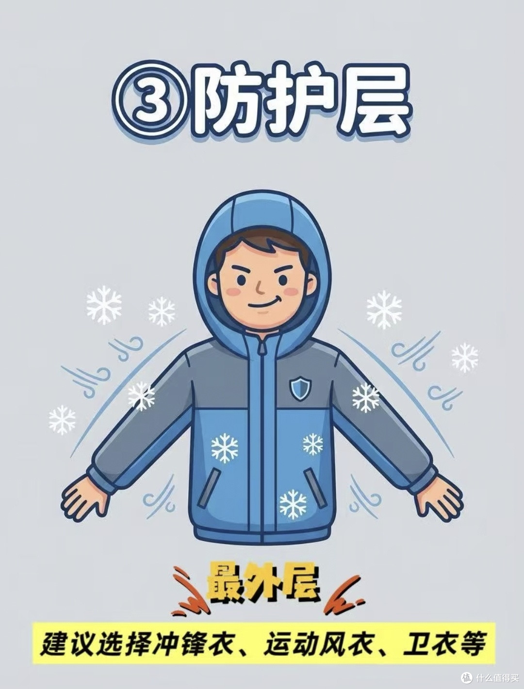 户外面料红黑榜｜三层叠穿，运动保暖两不误