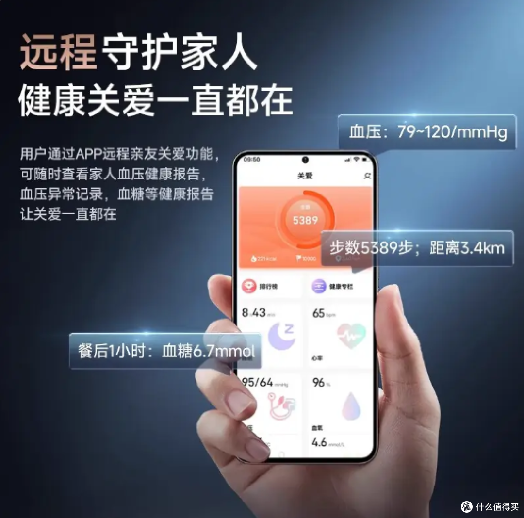 赛电W8pro健康监测智能手表气泵气囊式血压检测心电图心
