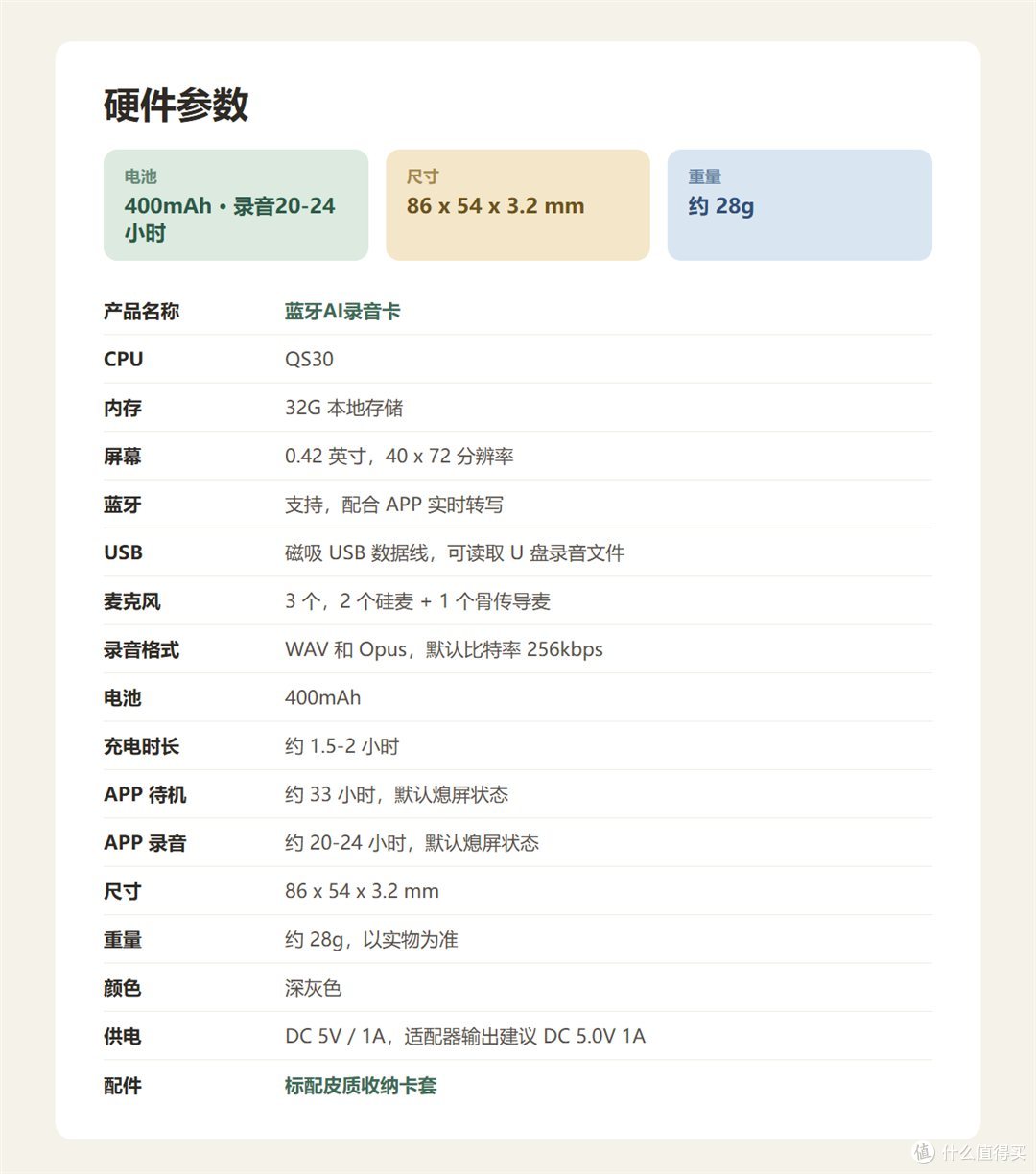 AI 录音卡怎么选?逛完这个 GitHub 仓库,答案就清楚了