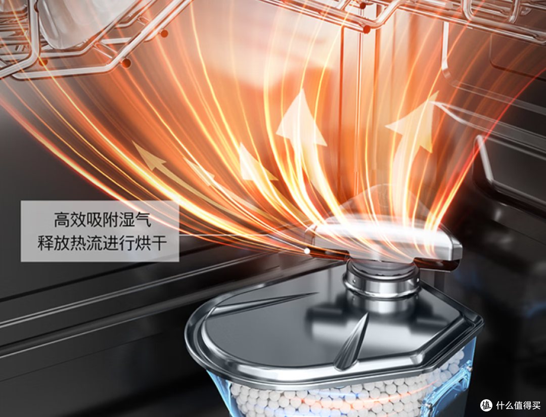 2026双十一洗碗机怎么选？西门子VS美的VS海尔，谁更值得买？