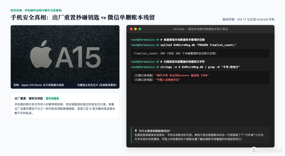 配图-07-03-现代手机FBE文件级加密与密钥销毁架构