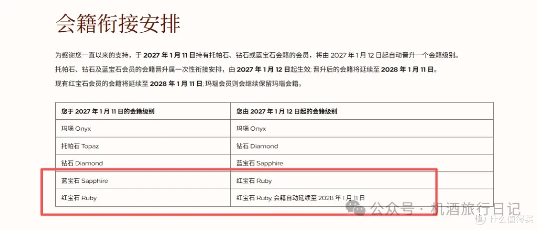 朗廷卓逸会 会员计划衔接安排