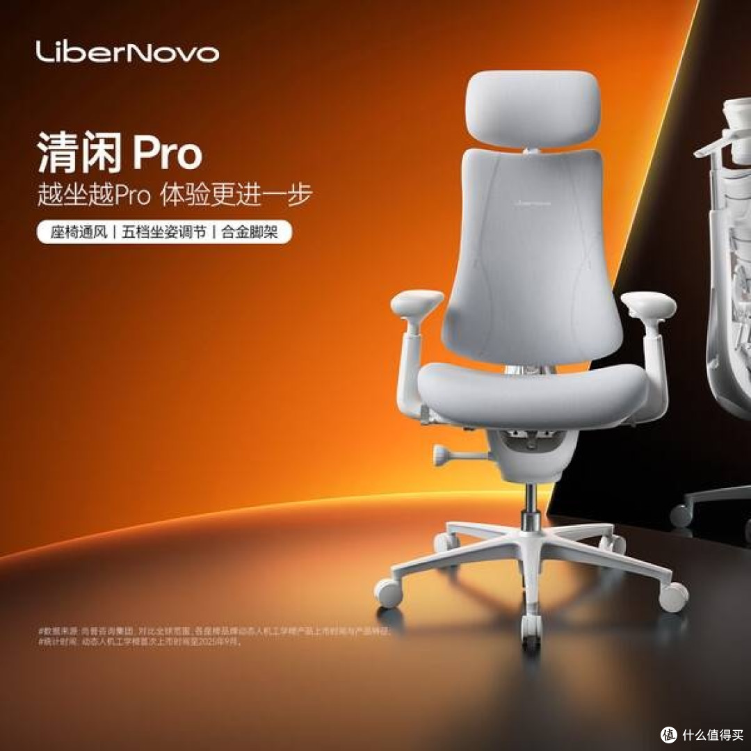清闲Pro实测:自适应支撑体验