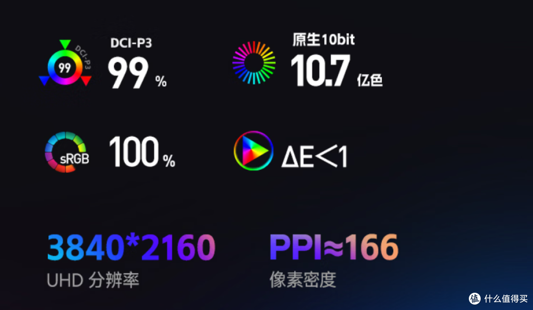 玩三角洲行动电竞显示器选购指南:桌面全能型电竞显示器推荐