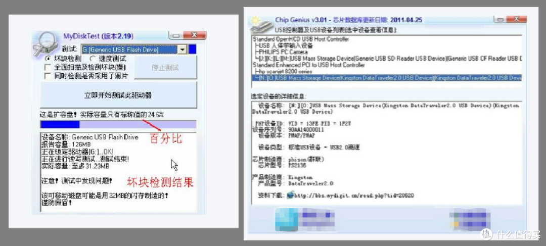 1TB闪迪固态U盘,二手全新只要100块?查完价格我总感觉有坑