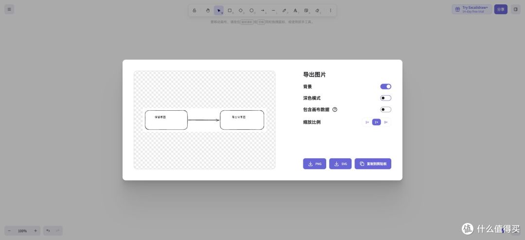 矩形、文字和箭头的实际绘制截图