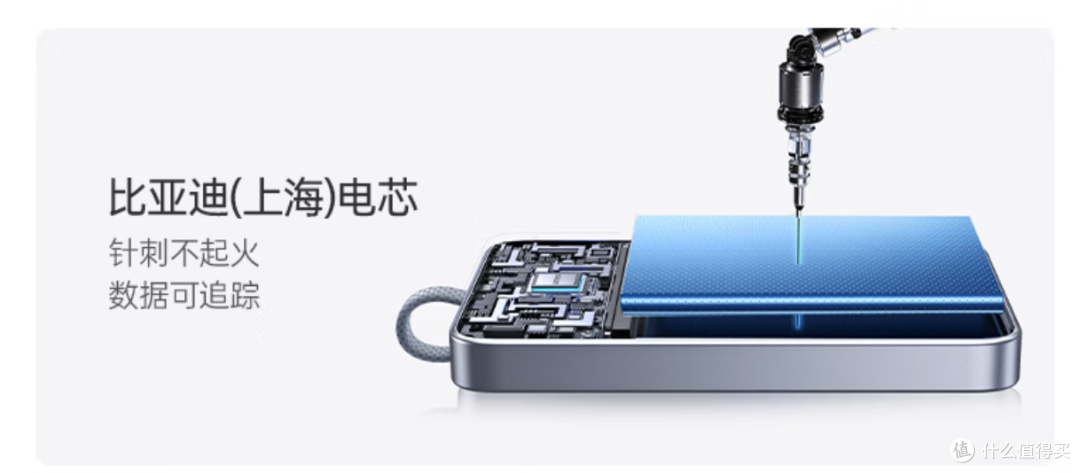 史上最严新国标解读，合规充电宝推荐，iPhone18充电新规格解读
