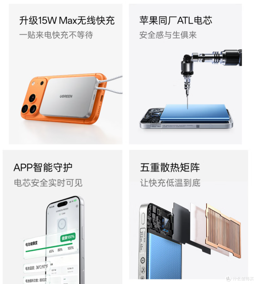 史上最严新国标解读，合规充电宝推荐，iPhone18充电新规格解读