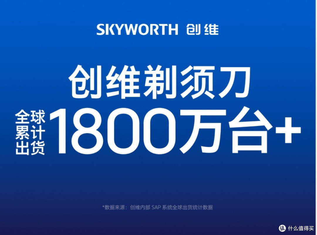 创维剃须刀亮相第34届深圳礼品展，多元产品矩阵拓展礼品零售渠道