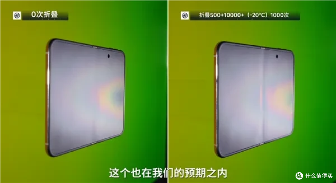 花一万六买的“无痕屏”，iPhone Duo折叠3000次后折痕加深？折痕神话没撑过三个月就现原形
