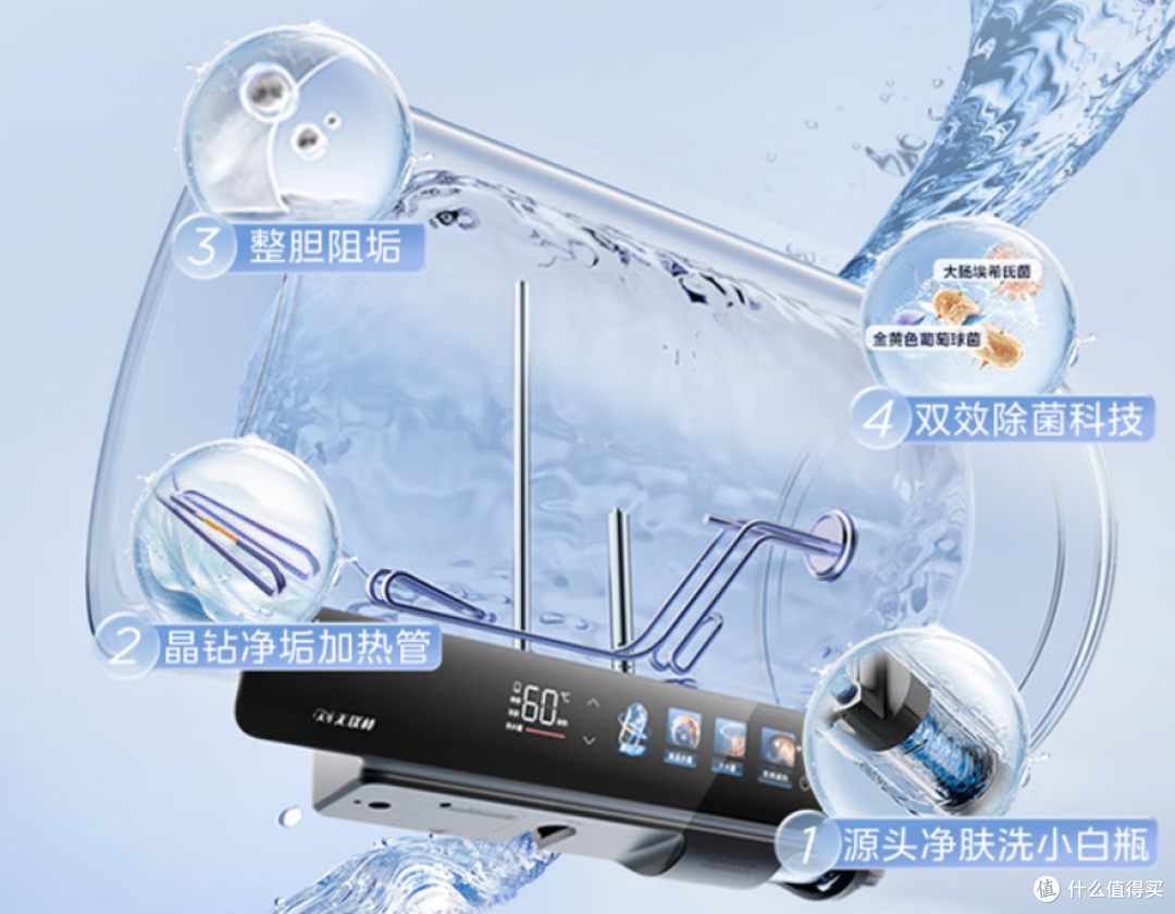 美的小西梅电热水器怎么选?看懂技术区别,再按预算挑型号