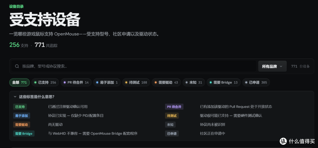 鼠标管理软件太难选？网页工具、开源替代、多品牌方案一次说清