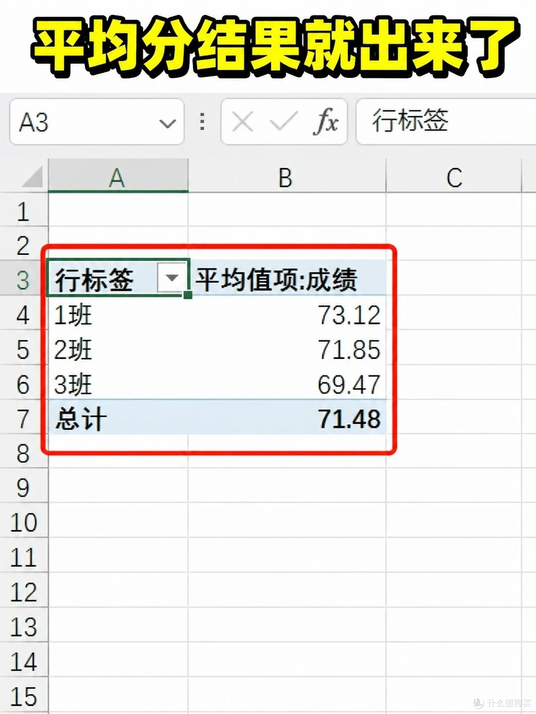Excel数据透视表保姆级教程，30 秒上手实操，办公提效显著