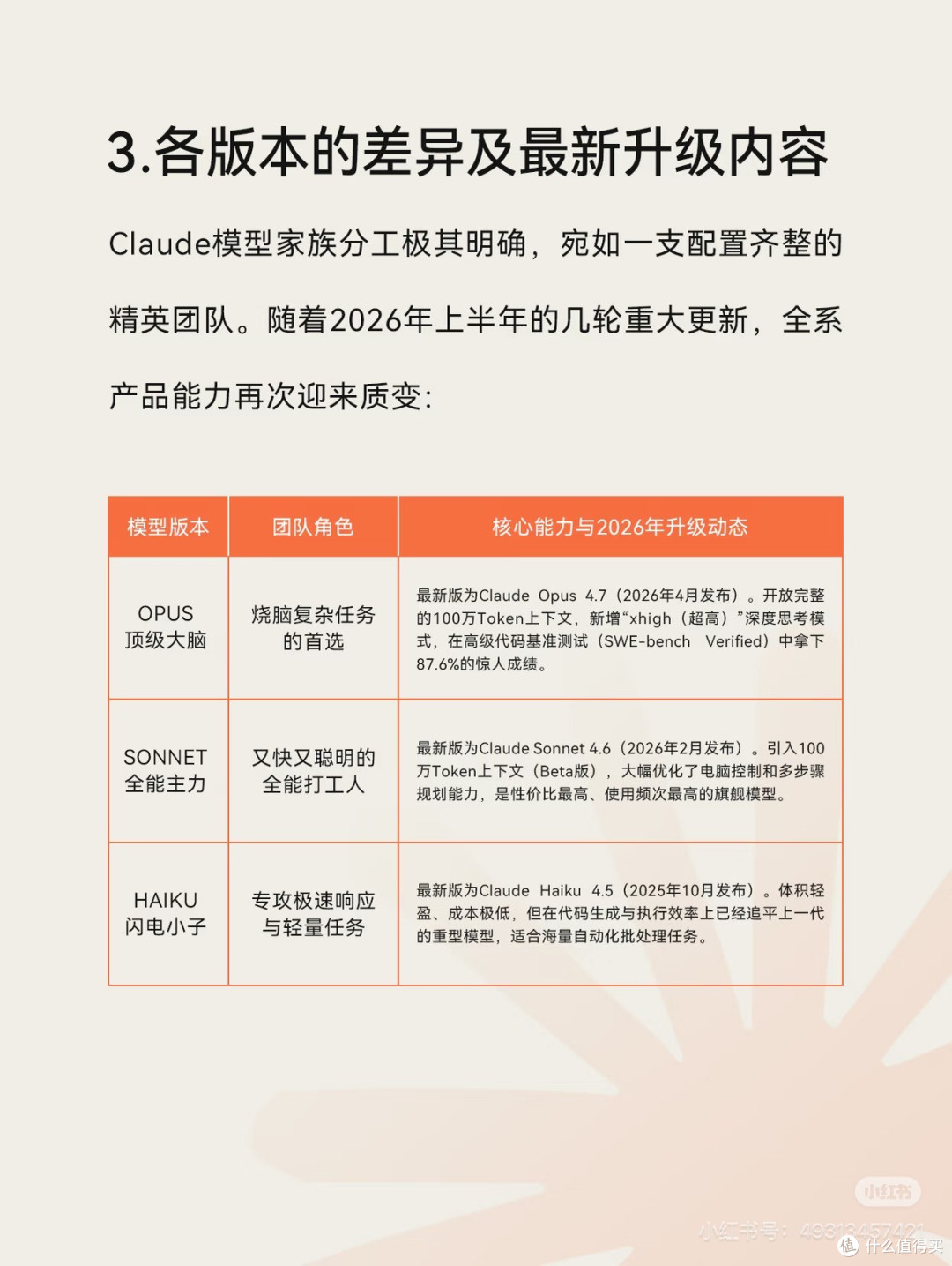 每天认识一个AI产品|Claude,被大家称作最严谨的AI大模型