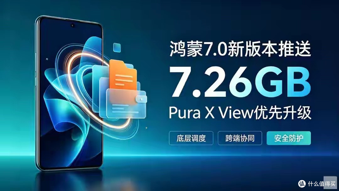 7.26GB大更新来了！鸿蒙7.0新版本推送，Pura X View优先尝鲜