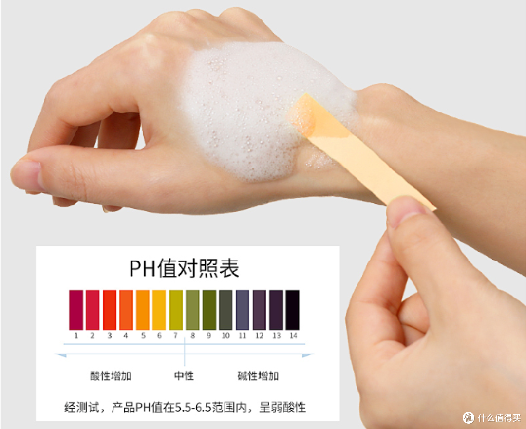 油皮洁面怎么选？看懂成分表的3个维度，少走弯路