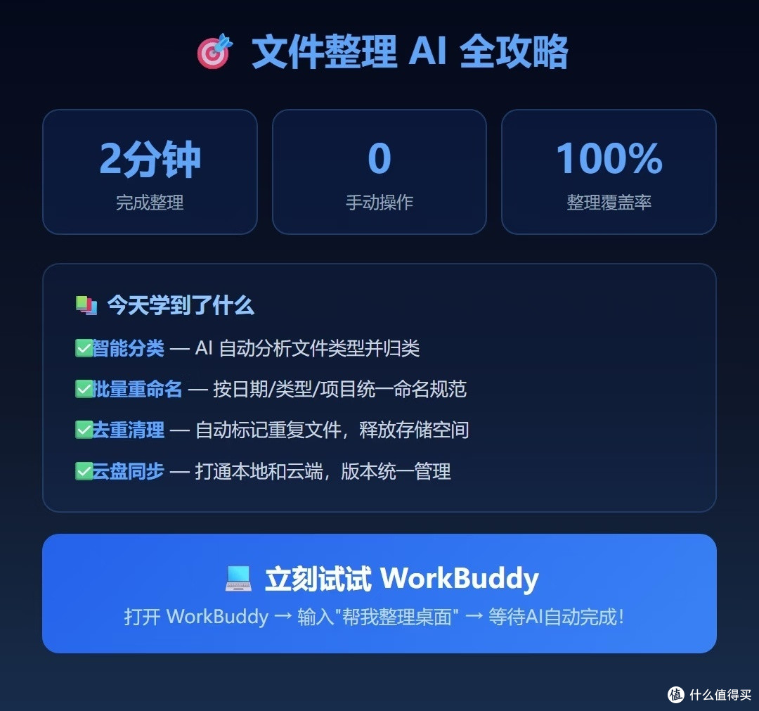 普通人用 WorkBuddy，到底能在哪些事上真省力 