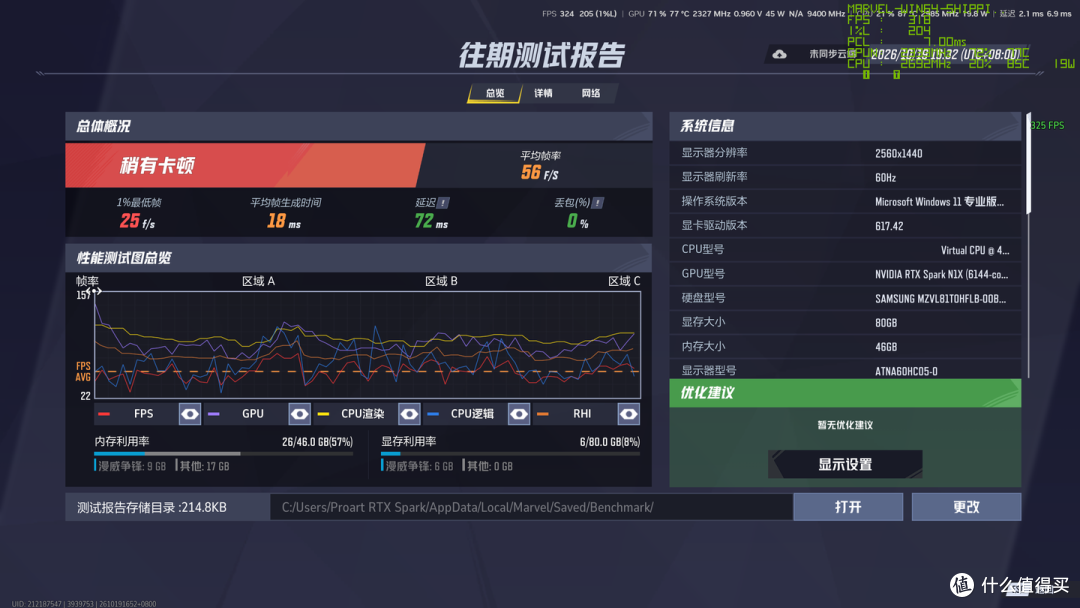 一台 128G 统一内存能跑本地大模型的英伟达笔记本,你喜欢么?