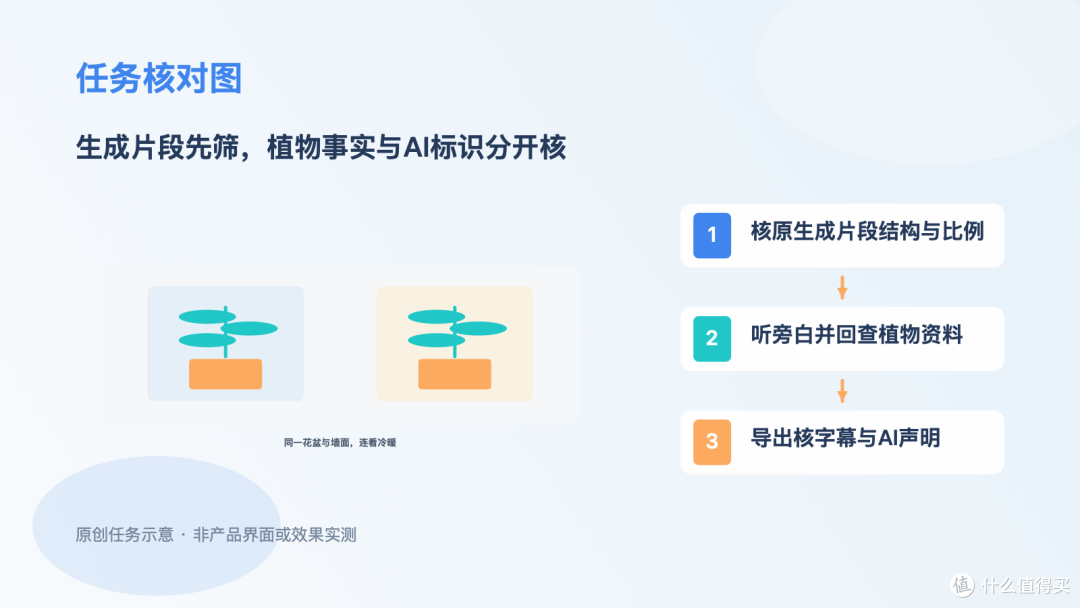 生成的温室视频继续剪，先筛片段再补讲解