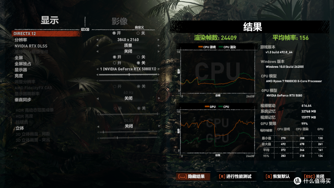 售价19999的水晶旗舰显卡,影驰RTX 5080 HOF Extreme装机实测