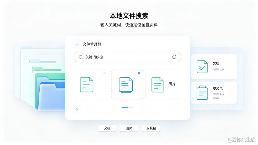 打工人必装!4个免费无广告电脑工具,效率直接拉满