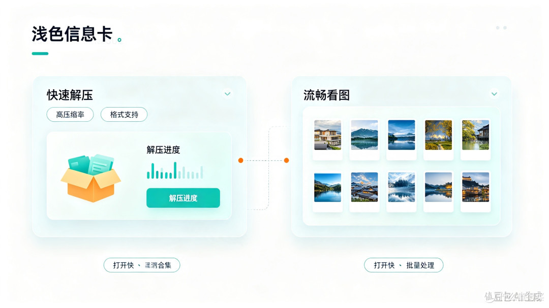 打工人必装！4个免费无广告电脑工具，效率直接拉满