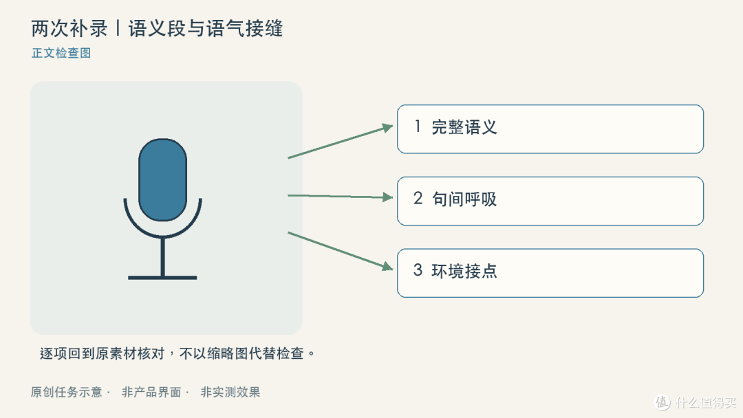 口播补录两次节奏不同,停顿怎样接才不像换了人