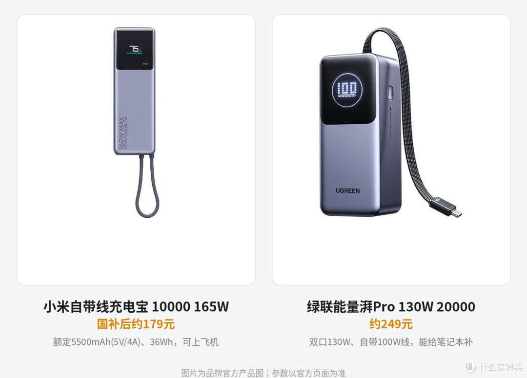 20000mAh只充一次?充电宝验货:3步看懂,别买会起火的