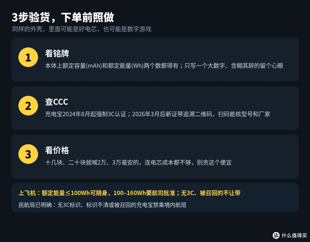 20000mAh只充一次?充电宝验货:3步看懂,别买会起火的
