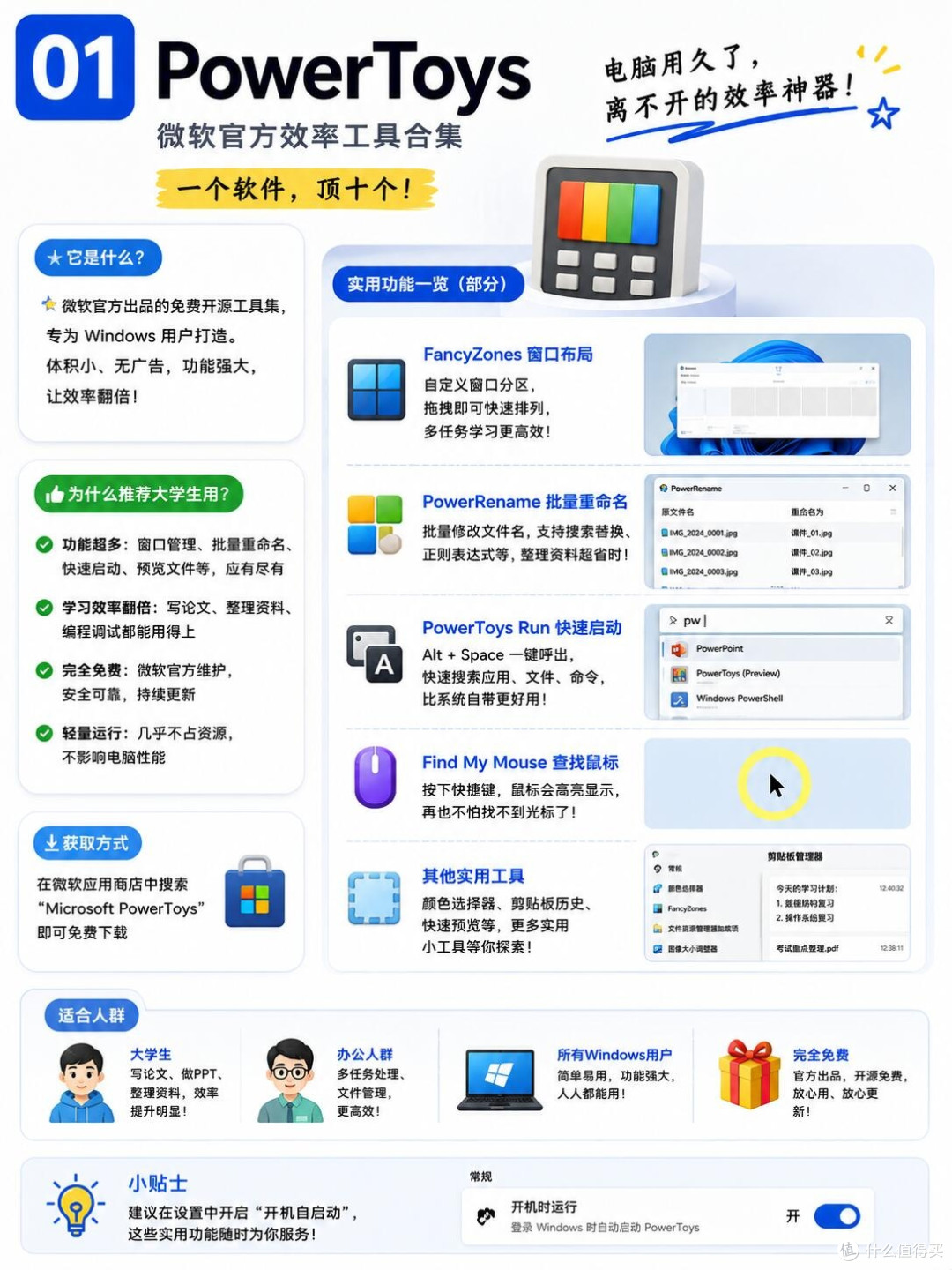 大学生获取正版软件的四种渠道