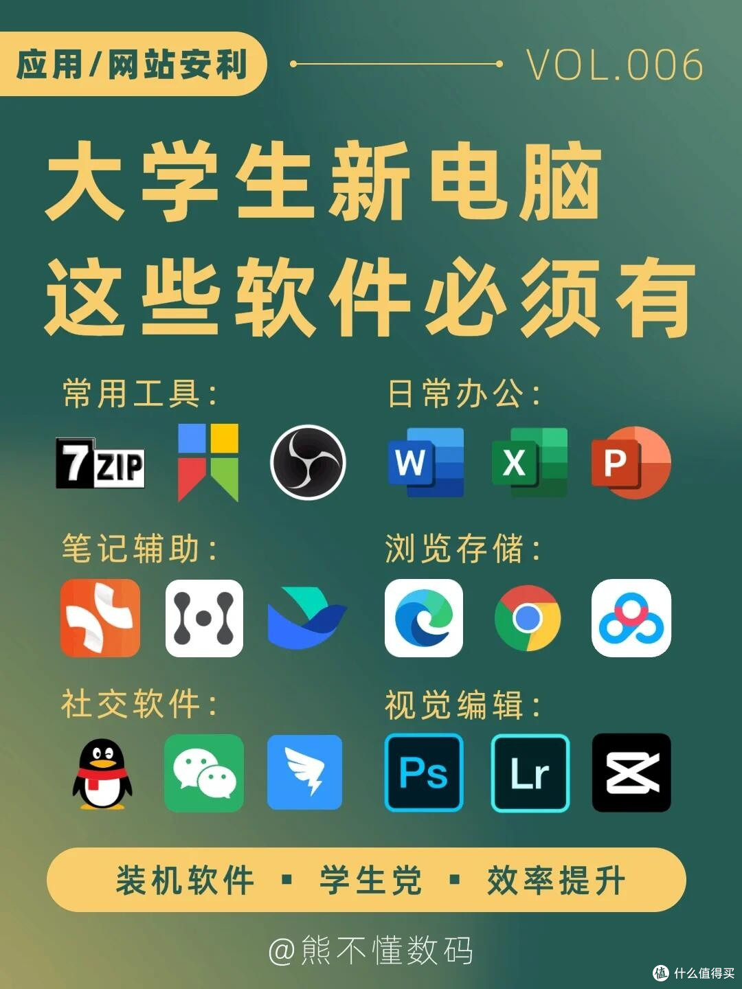 大学生获取正版软件的四大渠道