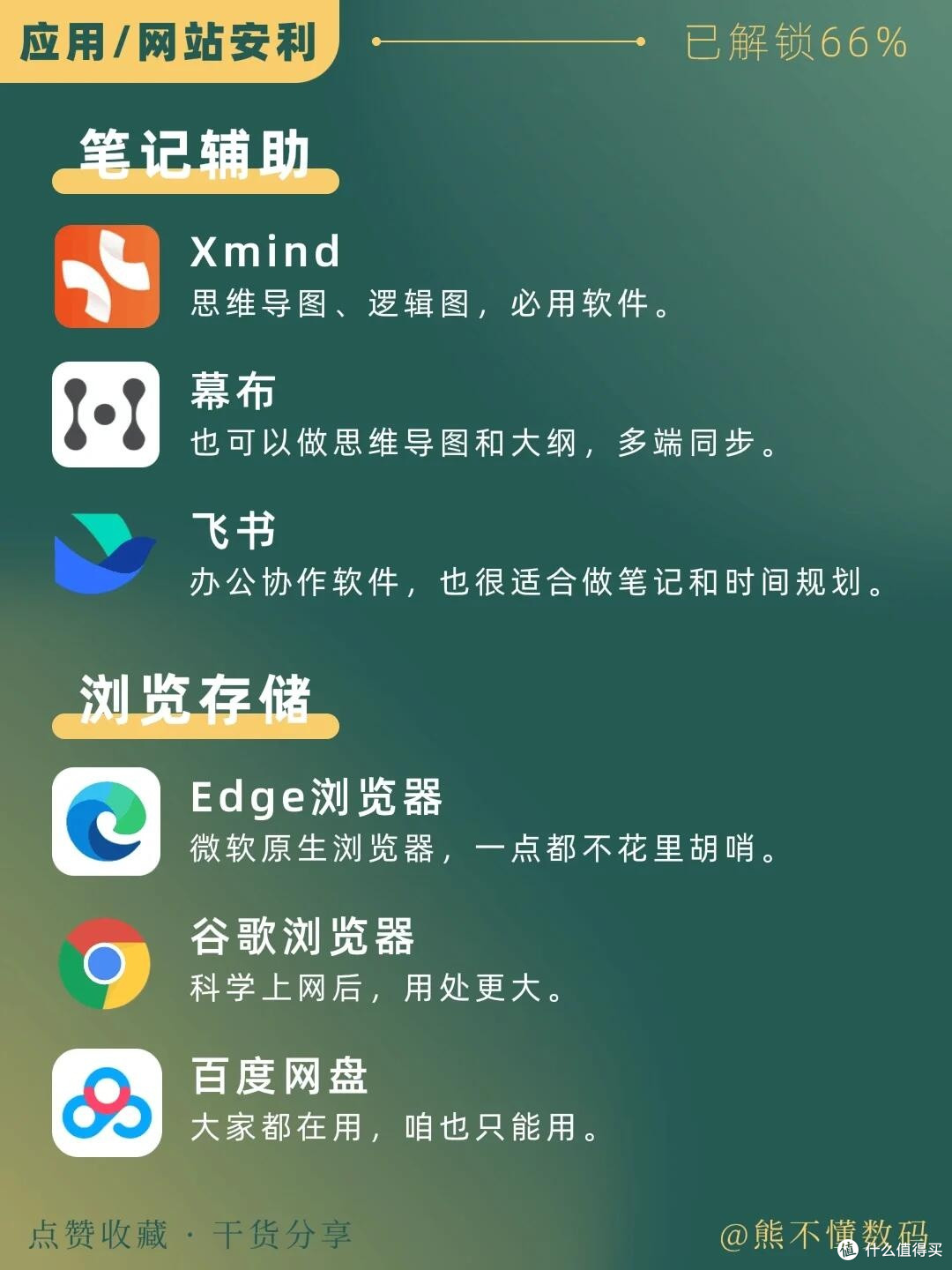 大学生获取正版软件的四大渠道