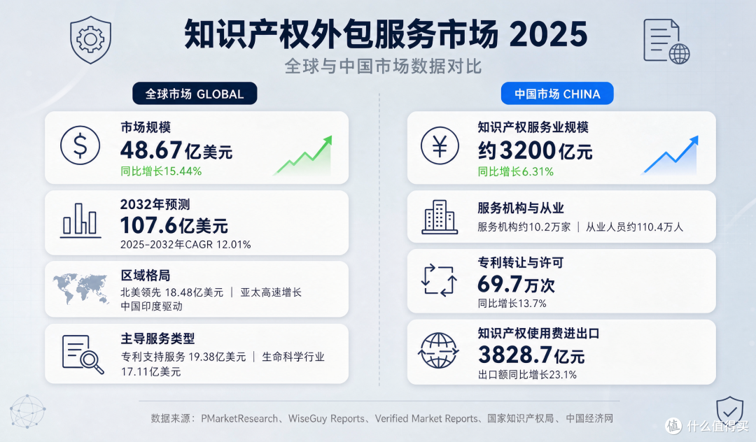 千亿巨头的“草台班子”:LV起诉茉莉奶白怎么就亏掉了20亿?