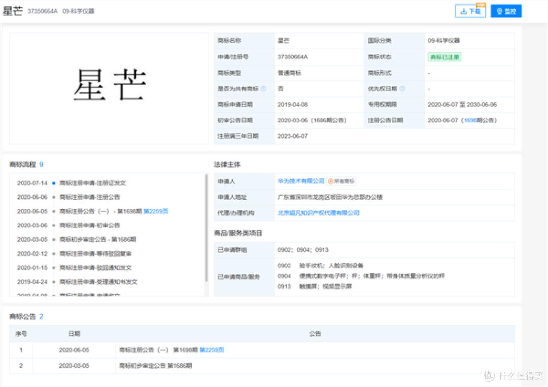 1799 的华为要来了,红米最难受