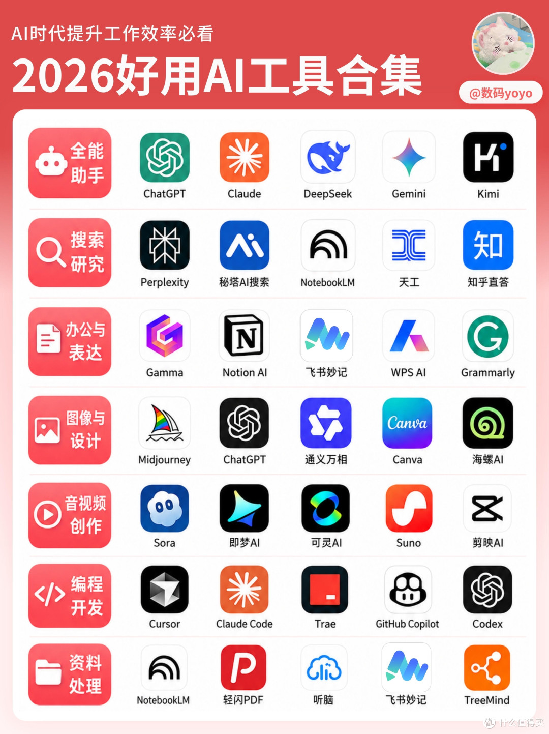 大学生获取正版软件的四个渠道