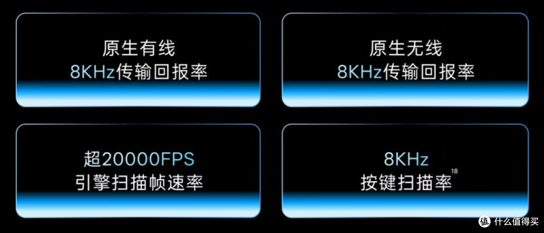 万金油设计,大小双模具各取所需——雷柏VT二代7系V2