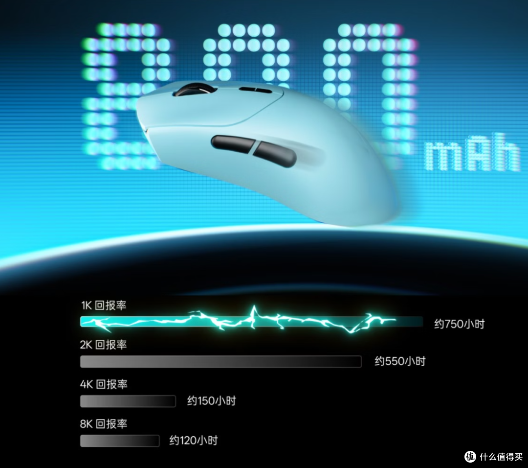 万金油设计,大小双模具各取所需——雷柏VT二代7系V2