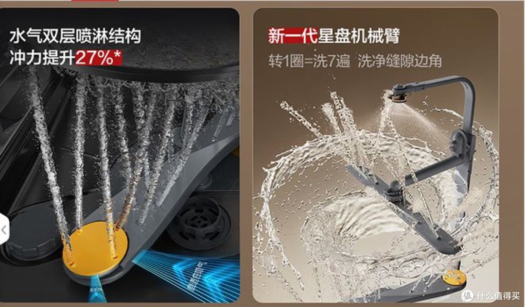 家装洗碗机怎么选?方太 03-V18洗碗机:大容量一步搞定洗烘消杀