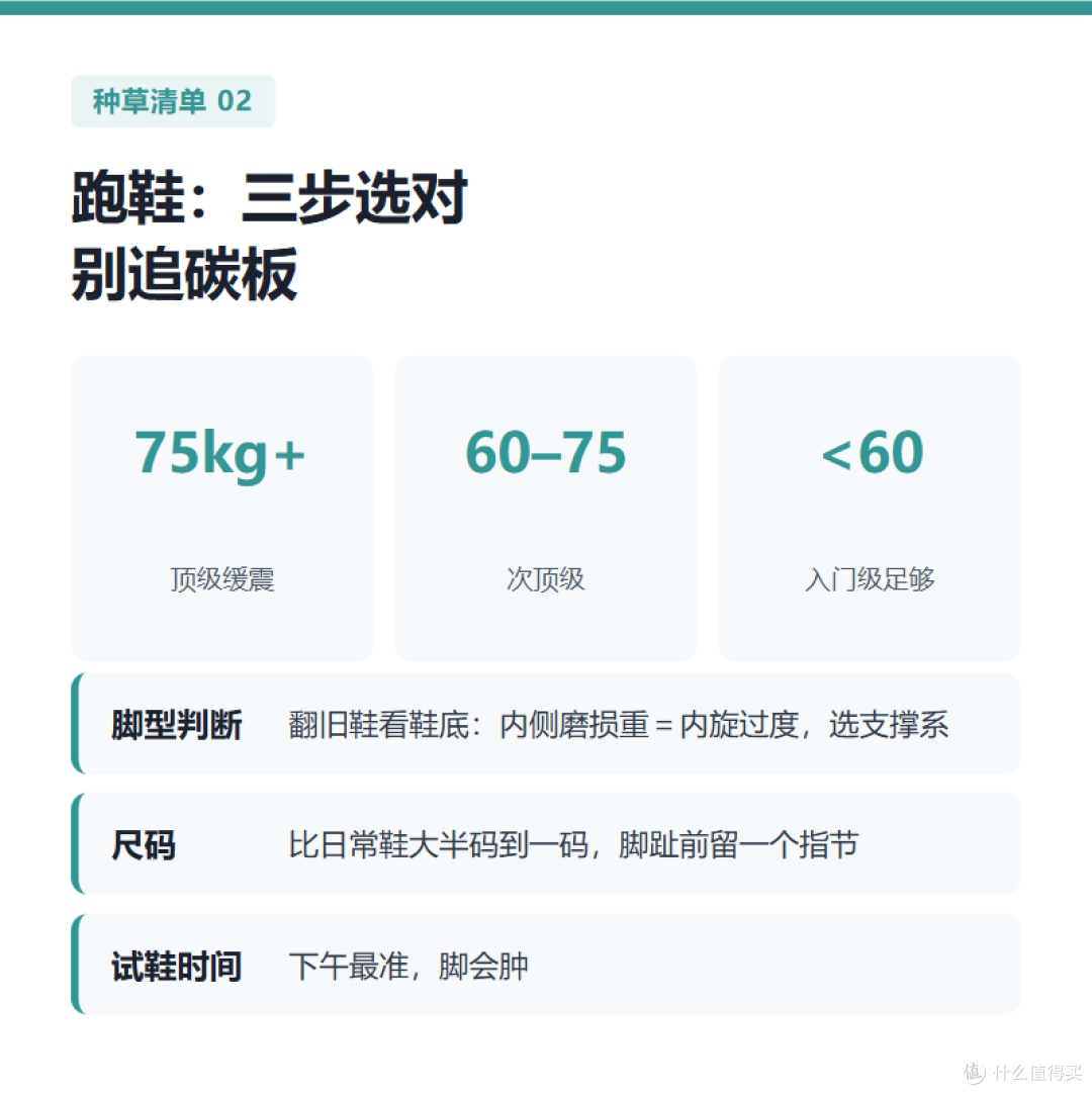 双11买运动装备别追碳板 入门三件套这样选