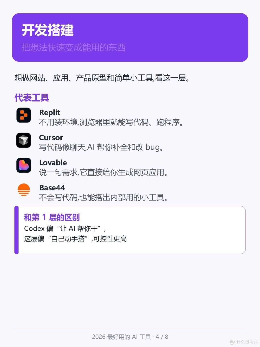 高频实用AI工具清单汇总