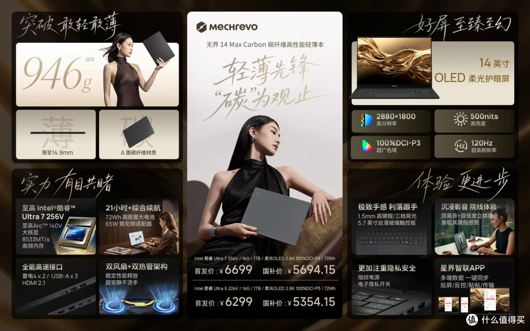 想要轻便、OLED好屏、长续航?无界 14 Max Carbon来了