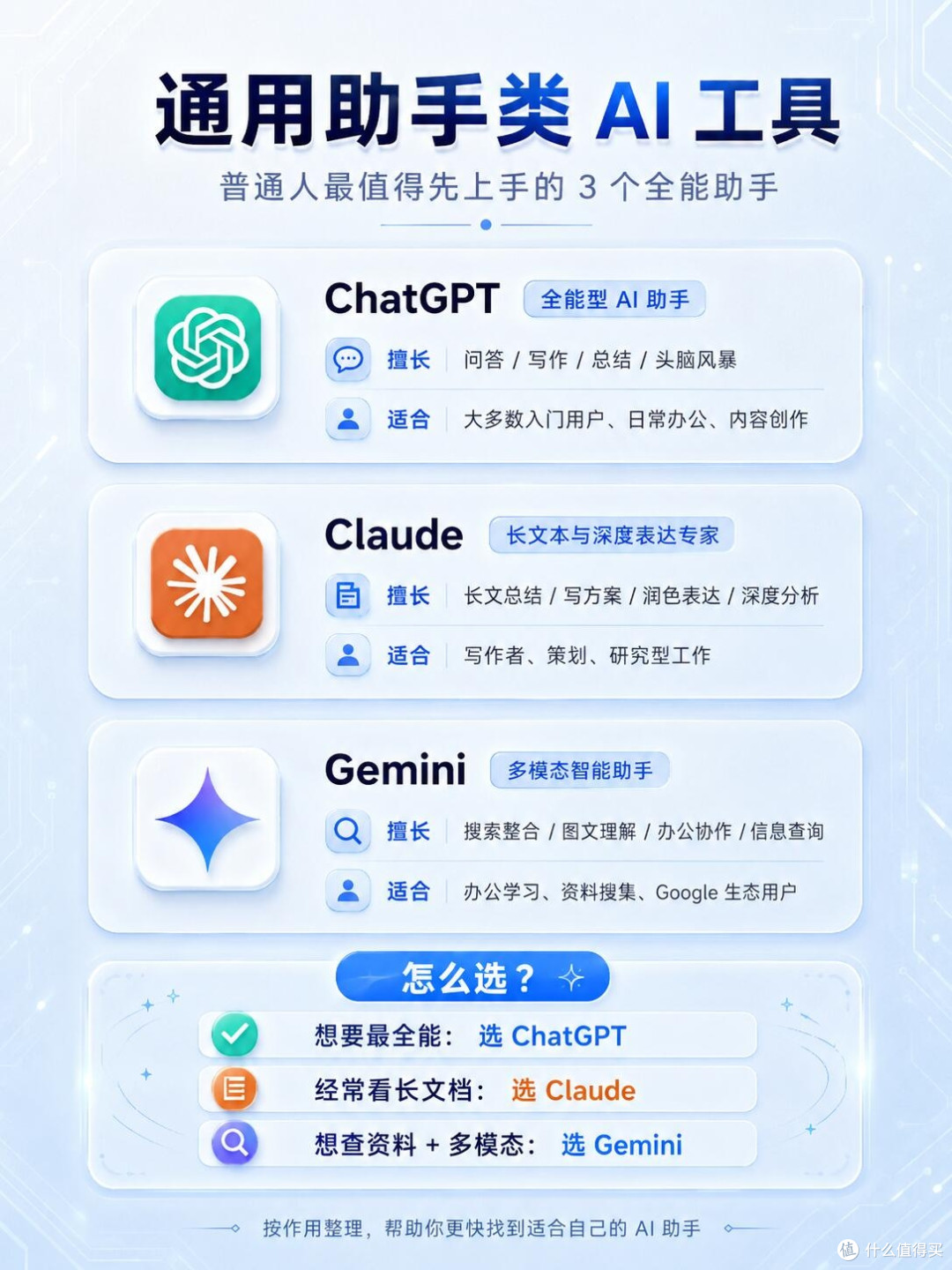 本科生获取正版软件的四大渠道